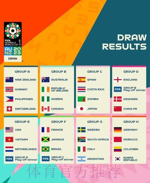 如何借助2026世界杯盘口官网进行预测 如何借助2026世界杯盘口官网进行预测