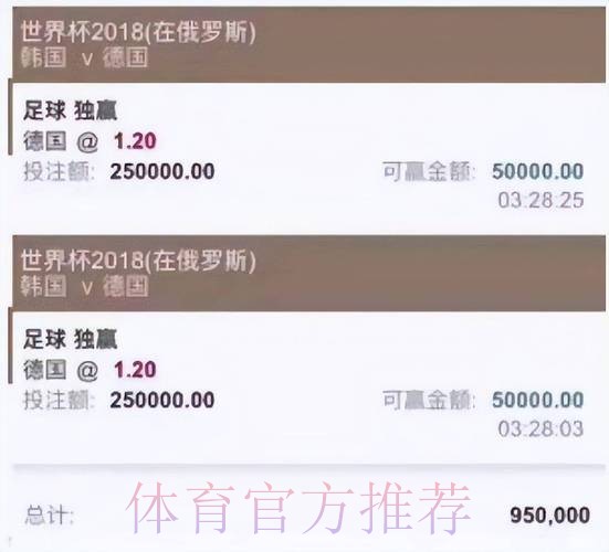 信誉稳定的世界杯投注平台最新网址推荐 信誉稳定的世界杯投注平台最新网址推荐
