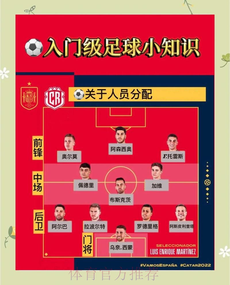 世界杯外围投注技巧全方位指南