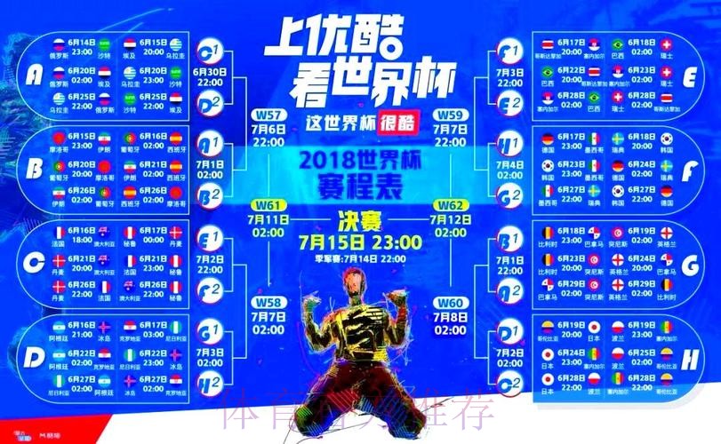 手机端畅享世界杯热播直播的全方位指南