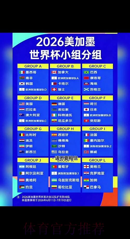 2026年世界杯滚球实时比分全方位解析 2026年世界杯滚球实时比分全方位解析