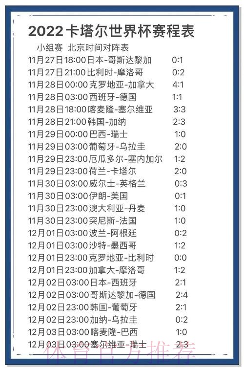 世界杯最新比分与深度分析全景解读