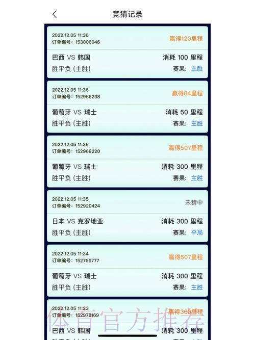 世界杯官方认证的赛事竞猜平台