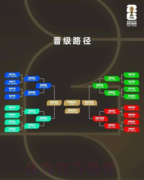 2026世界杯外围技巧全面解密 2026世界杯外围技巧全面解密