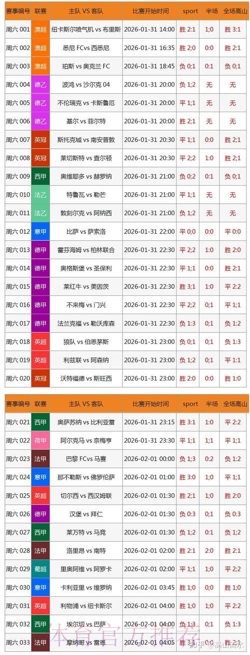 世界杯博彩应用官方下载链接及最新地址